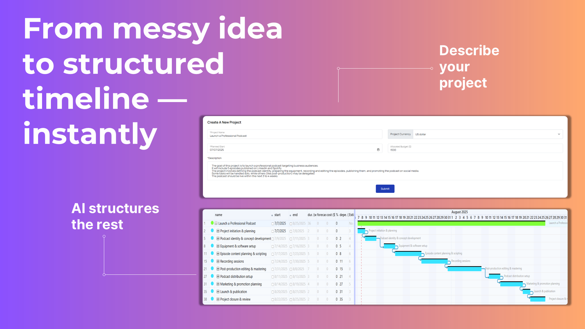Turn ideas into actionable plans with AI-powered WBS